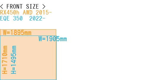#RX450h AWD 2015- + EQE 350+ 2022-